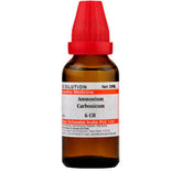 Dr. Willmar Schwabe India Ammonium Carbonicum Dilution - Safuron Naturals